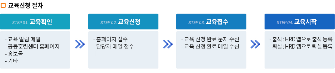 사업소개